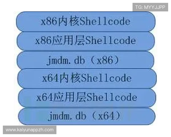 云开体育官网登录入口网页版下载官方客户端下载链接,确保无病毒无木马安全下载
