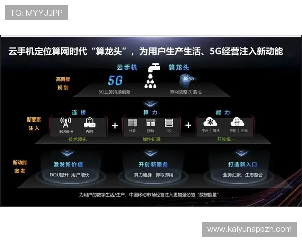 开云手机登录注册遇到问题怎么办？实用解决方案全攻略分享